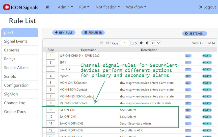 Channel Signal Rules