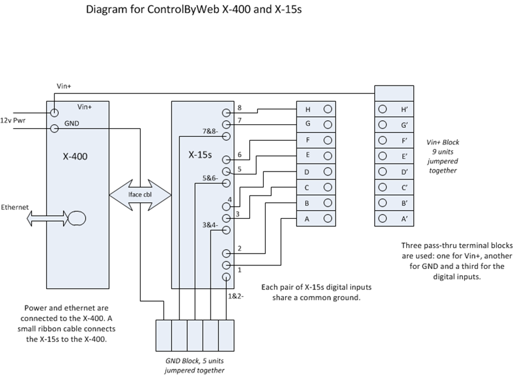 Circuit Diagram