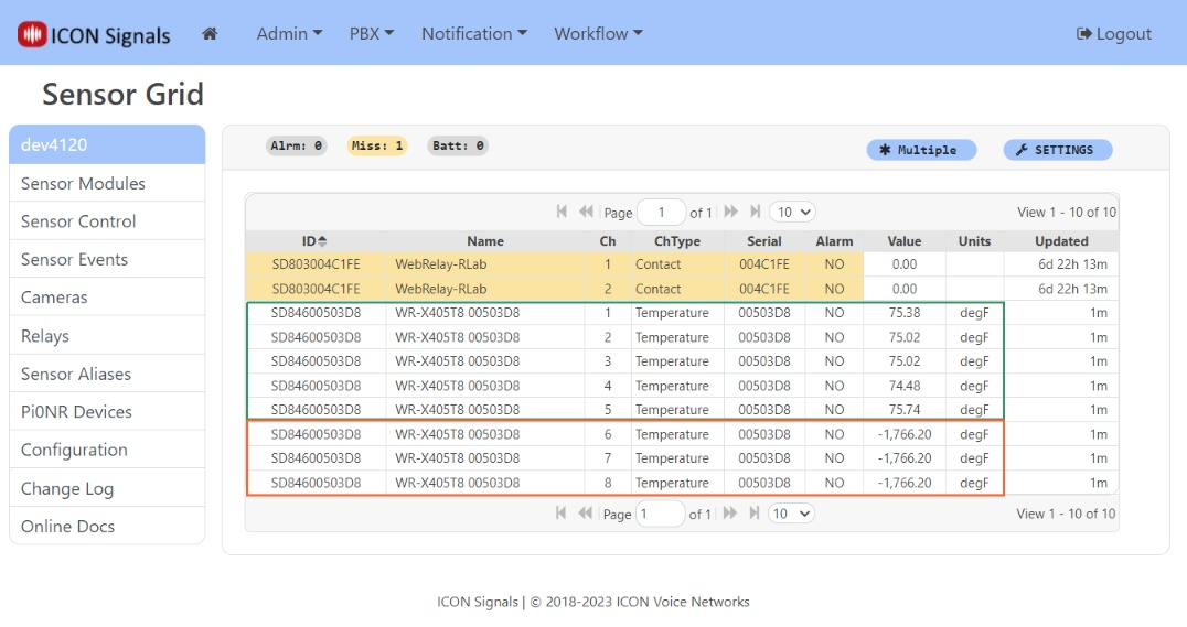 sensor grid 5 probes